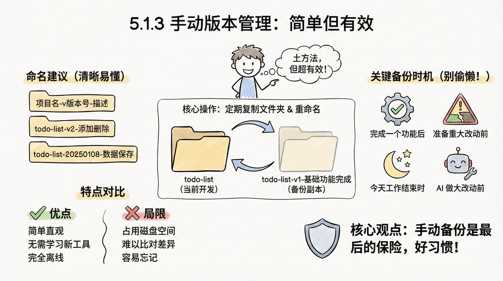 05-advanced_5.1-version-control_5.1.3-manual.png
